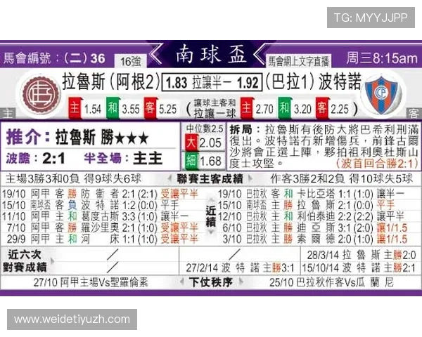 足彩310最新资讯动态及时掌握赛事信息助你把握投注先机